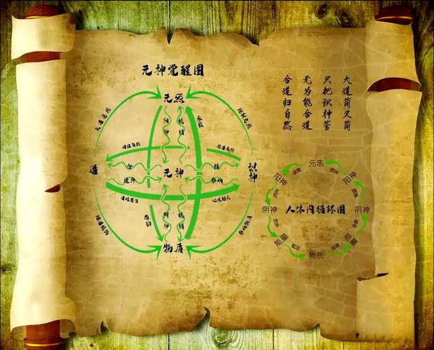 一命二运三风水四积阴德五读书_易经十二句话一命二运_命理学核心观念解析