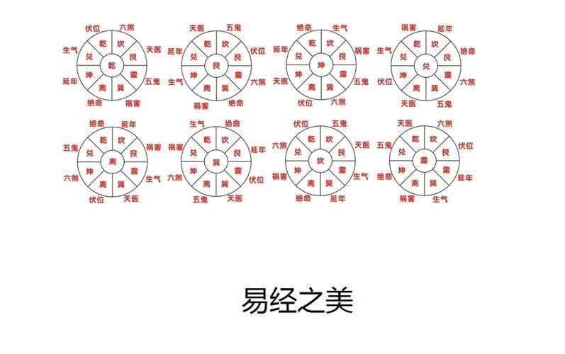 易经抽签结果解读技巧_易经抽签_易经抽签方法步骤