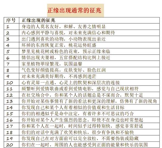 75兔男2026年桃花如何_1975年属兔男2026年桃花运势_2026年属兔男感情运势分析