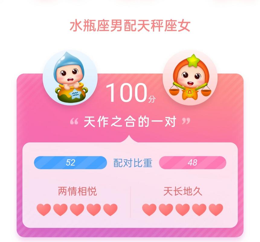 天秤座水瓶座性格匹配度_天秤座和水瓶座爱情状况_天秤座和水瓶座的爱情会怎么样