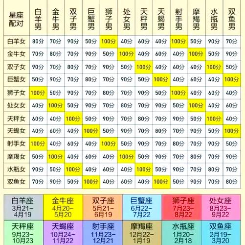 水瓶座理想型男友标准_水瓶座的理想型男友是什么_水瓶女择偶标准