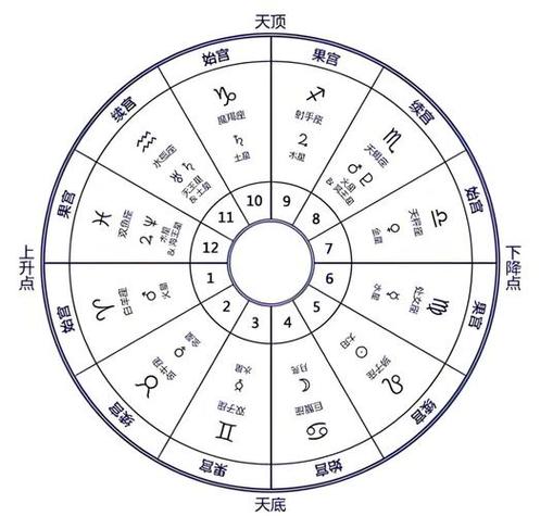 男天秤座女处女座姻缘_天秤座与处女座性格互补_男天秤座和女处女座的姻缘怎么样