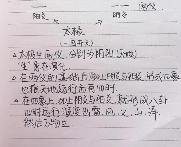 易经三大核心思想是什么 读懂命理风水入门指南