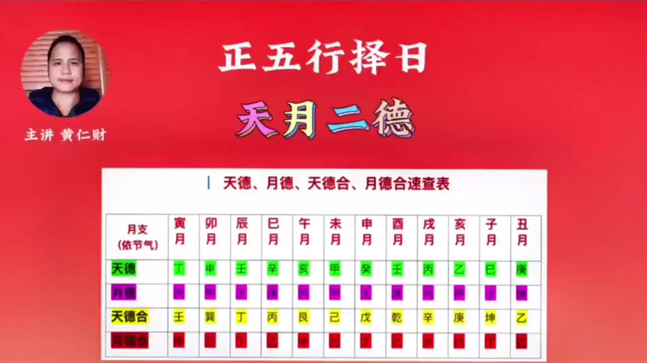 八字天月二德查法_八字天月二德速查指南_天德贵人查询方法