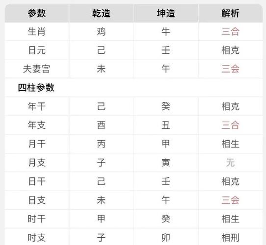 火命和什么命相生相克_火命与木命相生_火命与水命相克