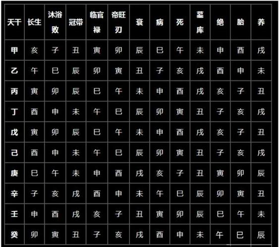 八字地支相绝_地支相绝详解_八字地支相绝