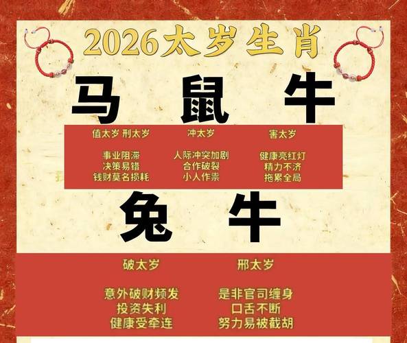 2026年属狗人运势走向_2026年属狗的转折点_2026属狗人本命年运势分析