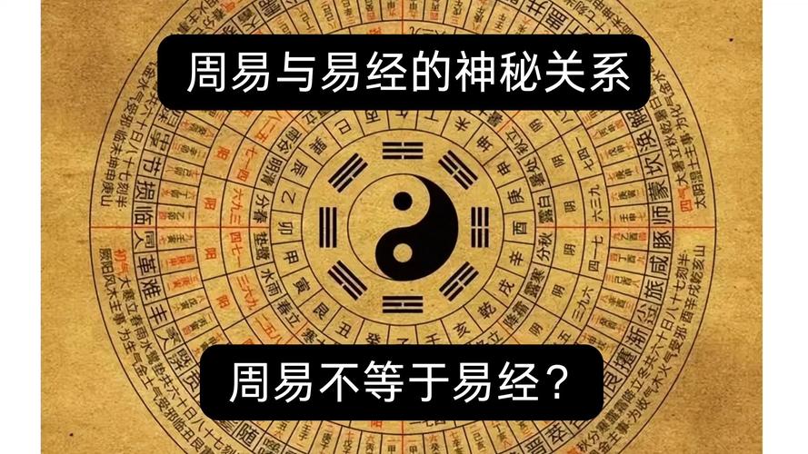 玄学和易经是什么关系易经属于玄学吗