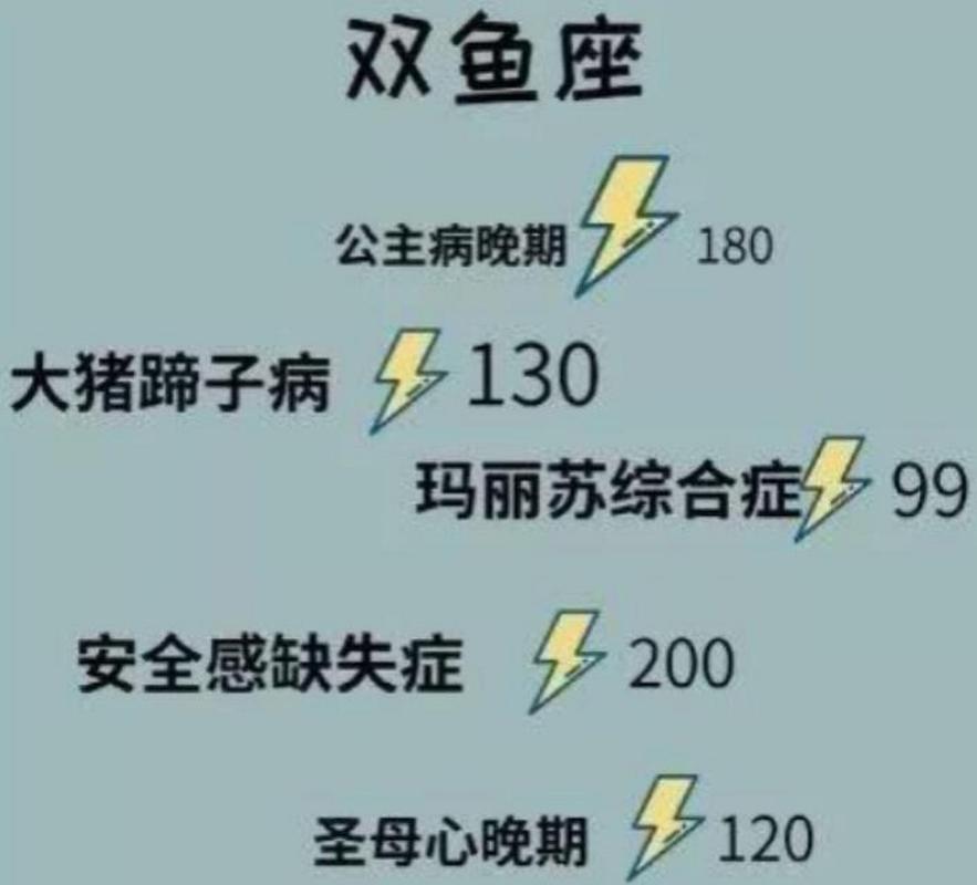 双子座射手座相处模式_双子座射手座婚姻状况_双子座和射手座婚姻怎么样