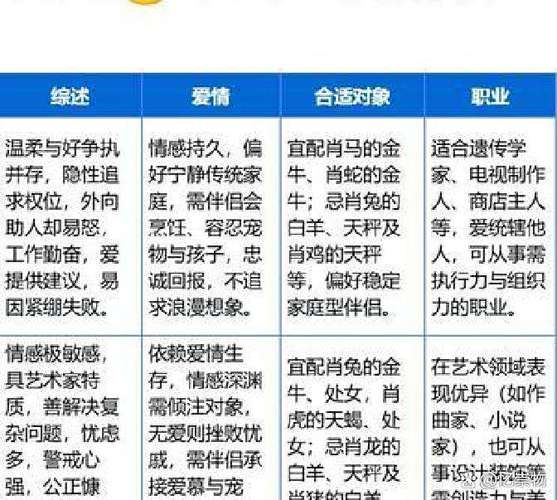 都是巨蟹座适合在一起吗,巨蟹配巨蟹能走到最后吗