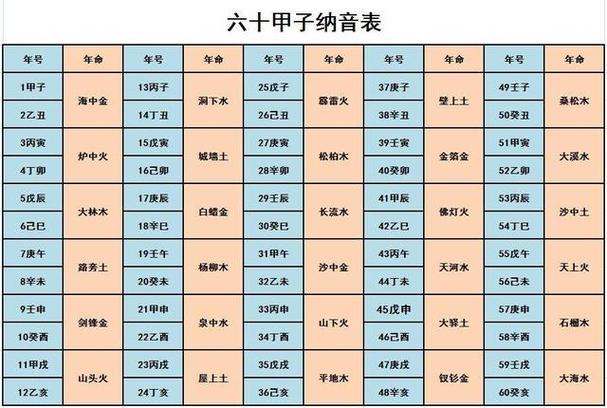 大林木见大海水必死吗