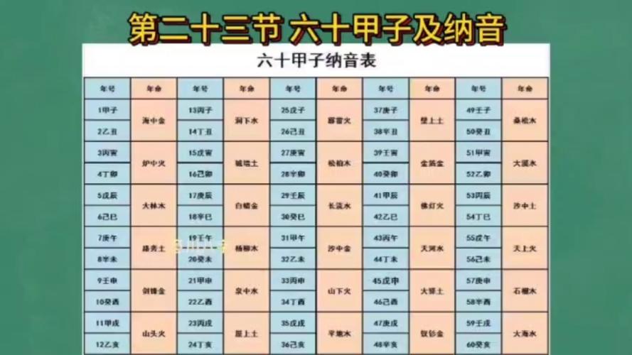 大林木见大海水必死吗