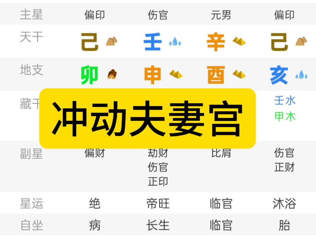 属羊人离婚后会幸福吗