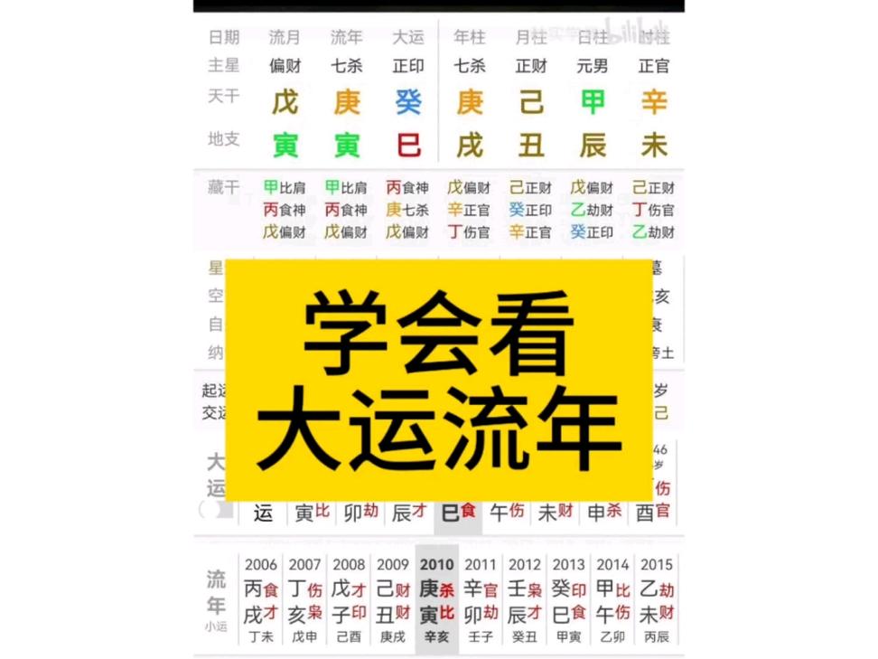 大林木命哪一年最厉害