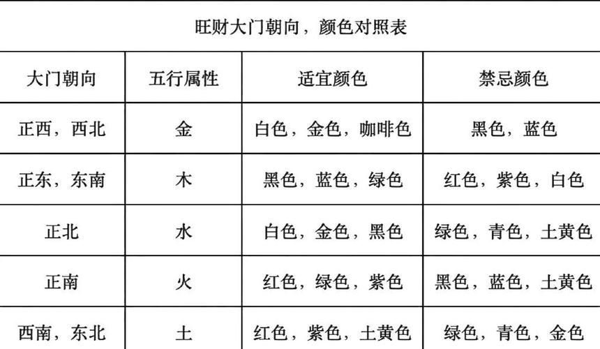 大溪水命带什么旺财