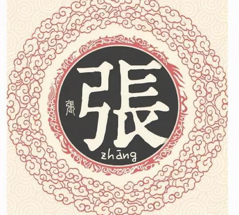 2025年张姓女宝宝起名