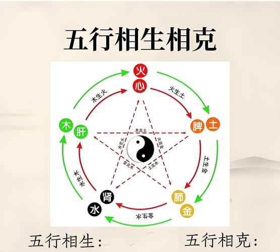 宝宝八字偏弱，起名时这样补救最管用