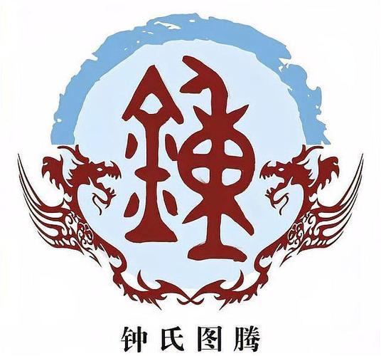 2021年女宝宝取名大全姓钟