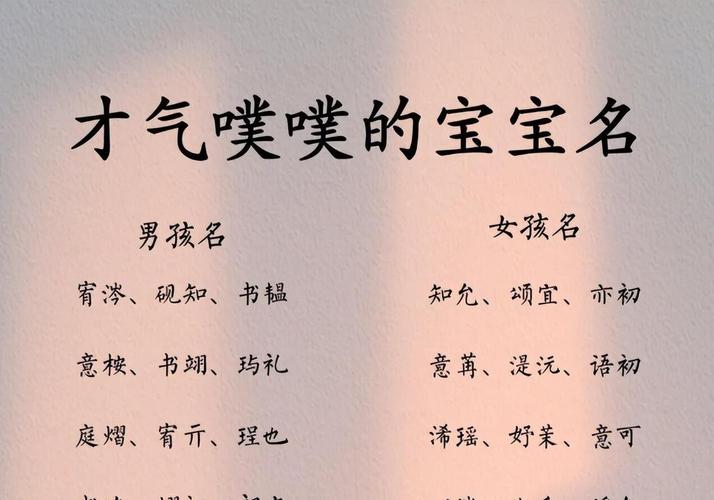 2025年6月15日女宝宝起名，附精选好名