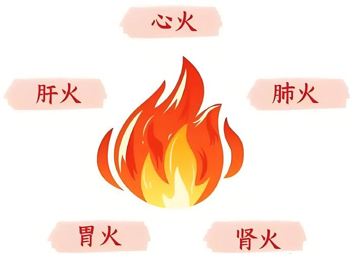 宝宝命里缺火怎么起名？含火属性的字到底怎么挑才补得对
