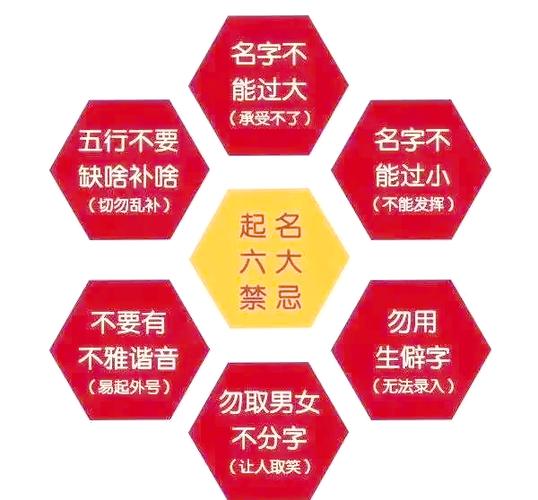 1973年属牛公司起名注意事项，五行属性和用字禁忌