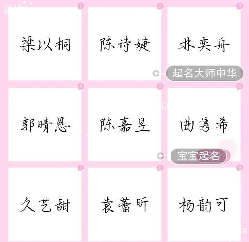 宝宝起名要看八字吗
