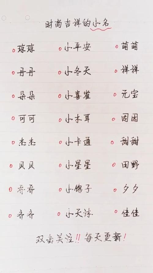 2026 年龙宝宝女宝起名