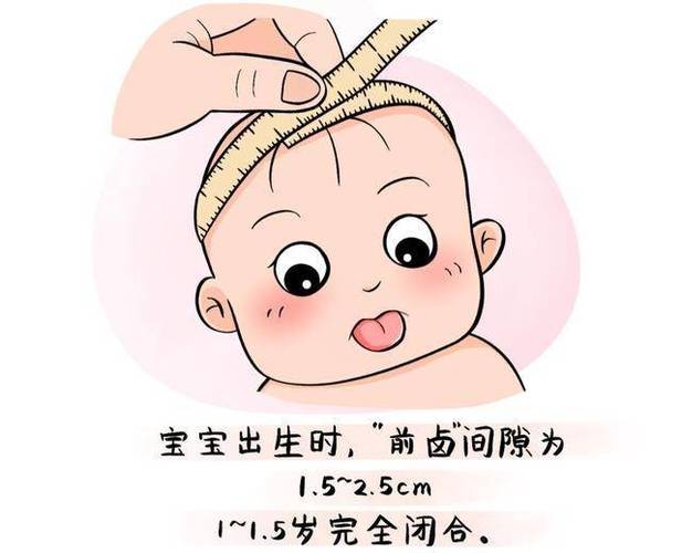 2026 年龙宝宝女宝起名