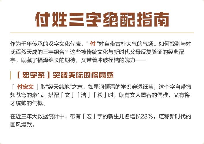 付姓女宝宝起名