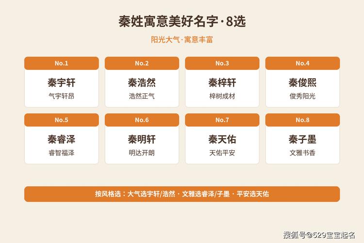 2026 六月出生宝宝取名