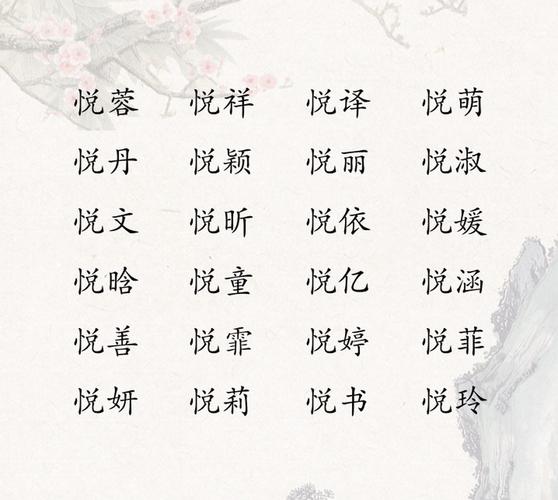 宝宝起名大全在线取名 给新生儿挑个响亮好名