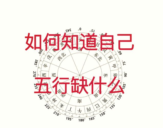 宝宝起名生辰八字