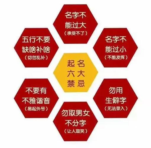 宝宝起名不能和哪些亲戚重名