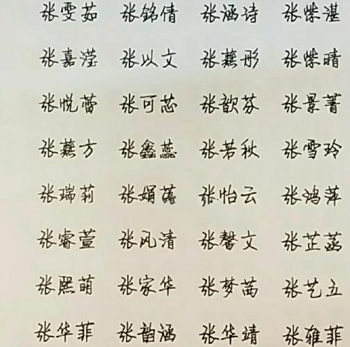 宝宝起名姓张德字辈