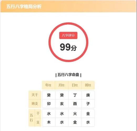 宝宝八字弱怎样取名
