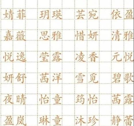 宝宝取名软件哪个靠谱